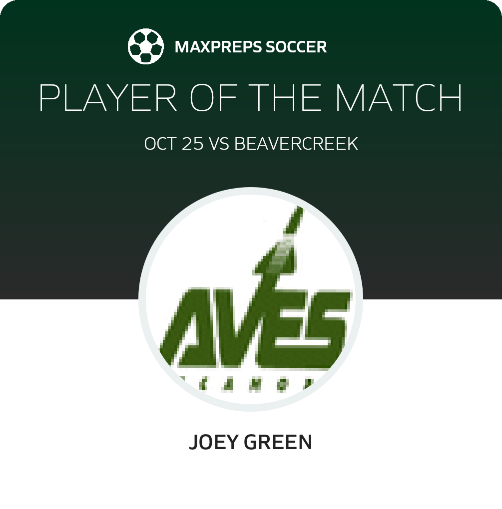Player of the Match