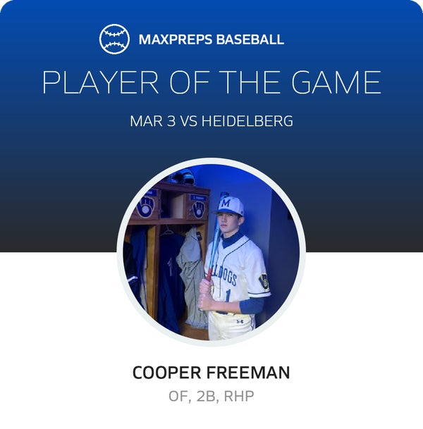 #1 Cooper Freeman Player of the Game badge