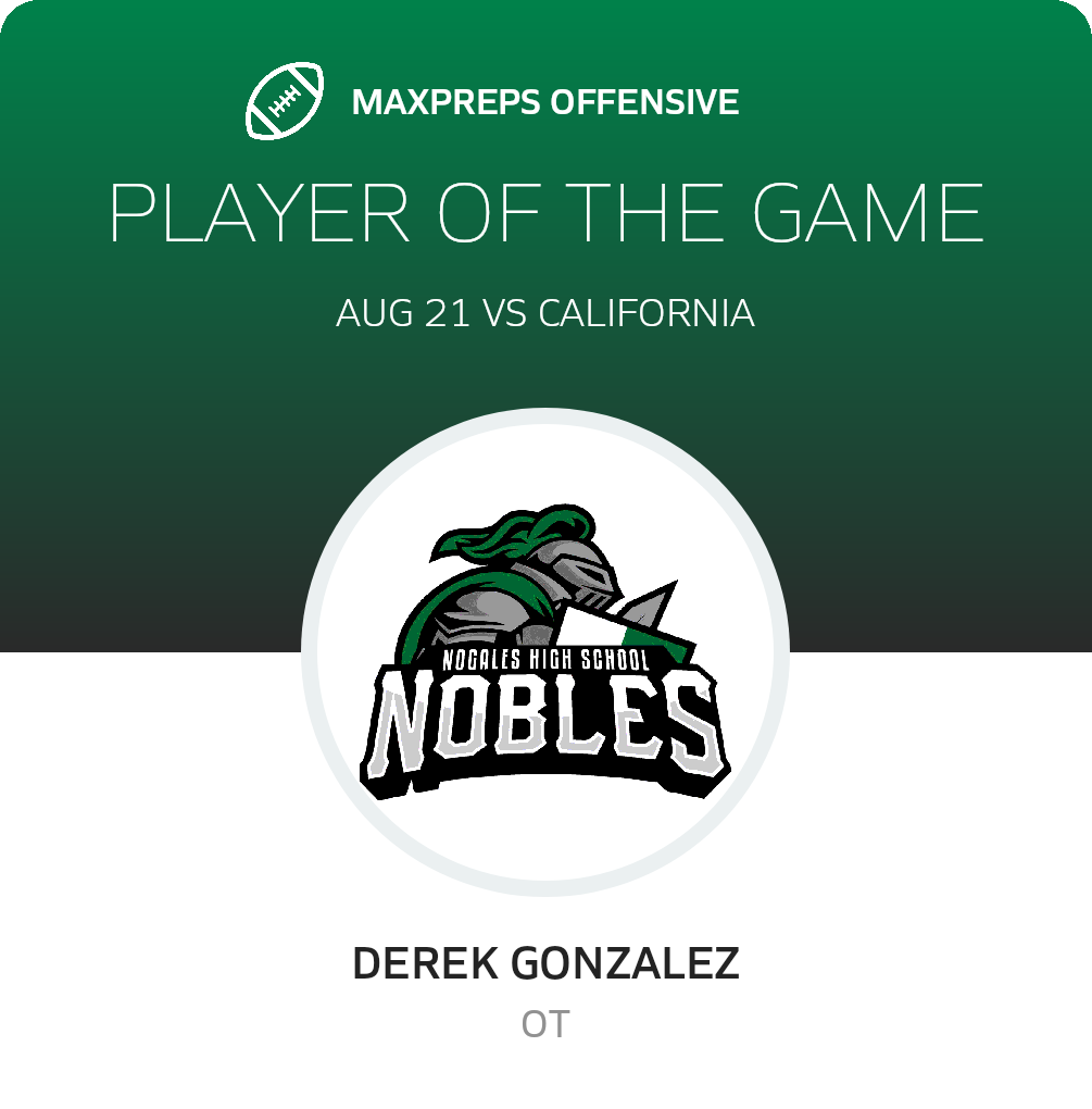 Players of the Game
