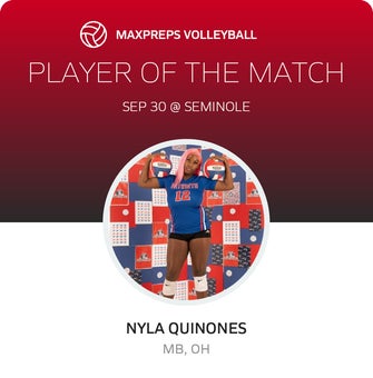 Player of the Match