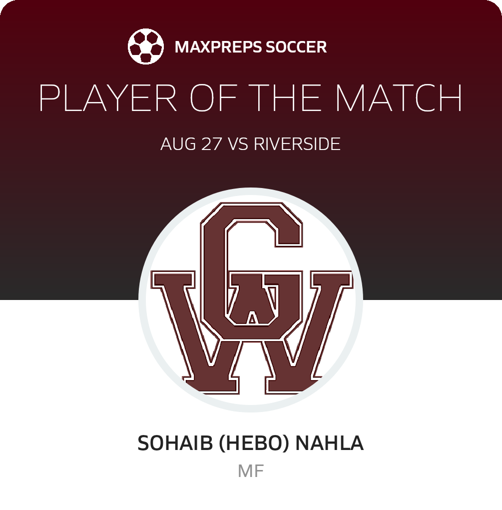 Player of the Match