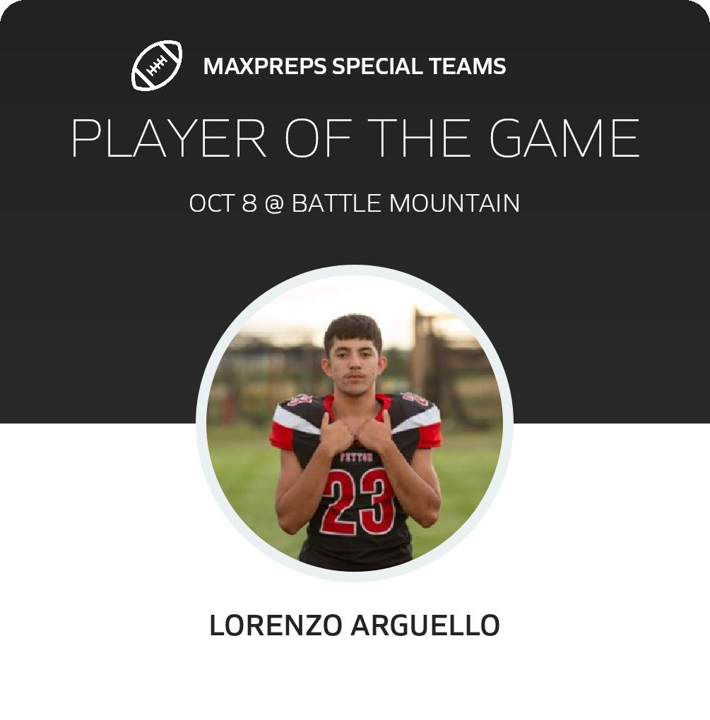 Players of the Game