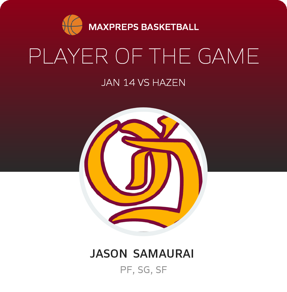 Player of the Game