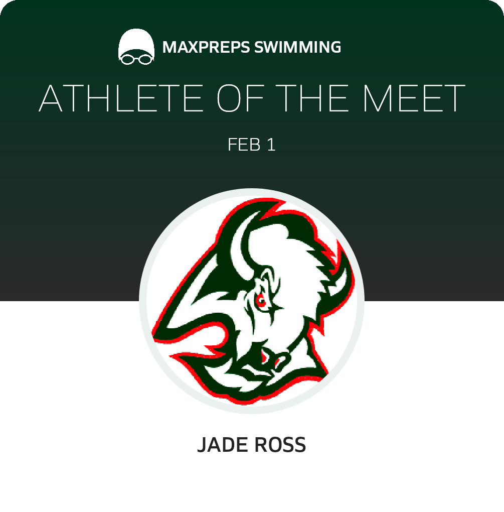 Athlete of the Meet