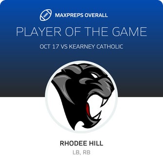 Players of the Game