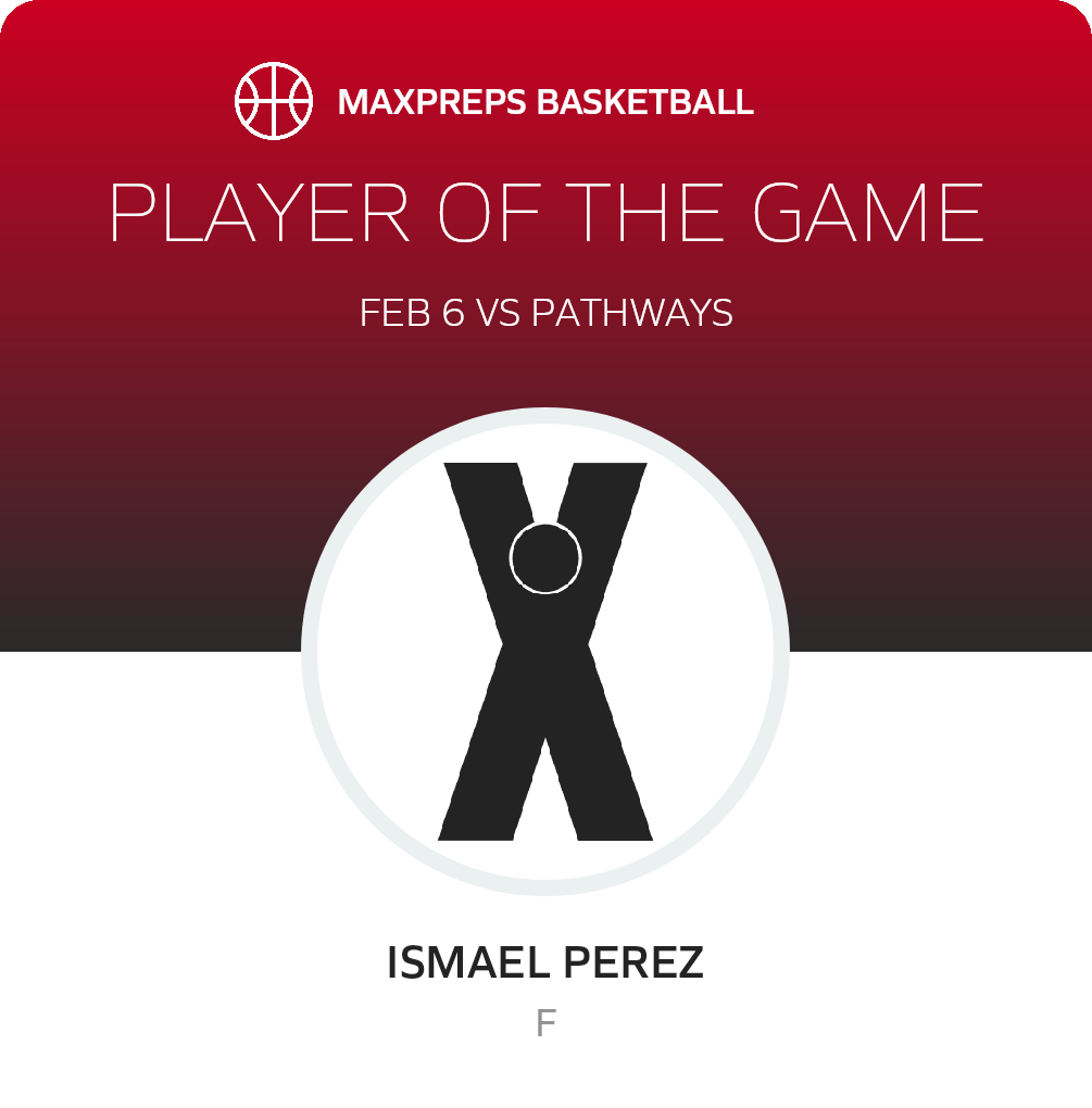 #10 Ismael Perez Player of the Game badge