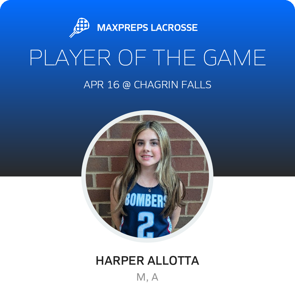 Player of the Game