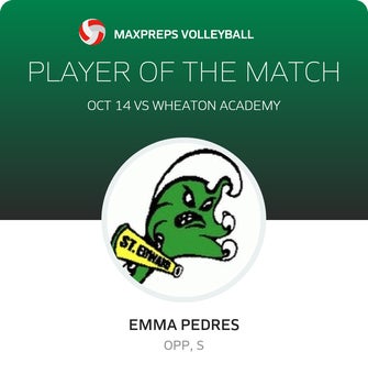 Player of the Match