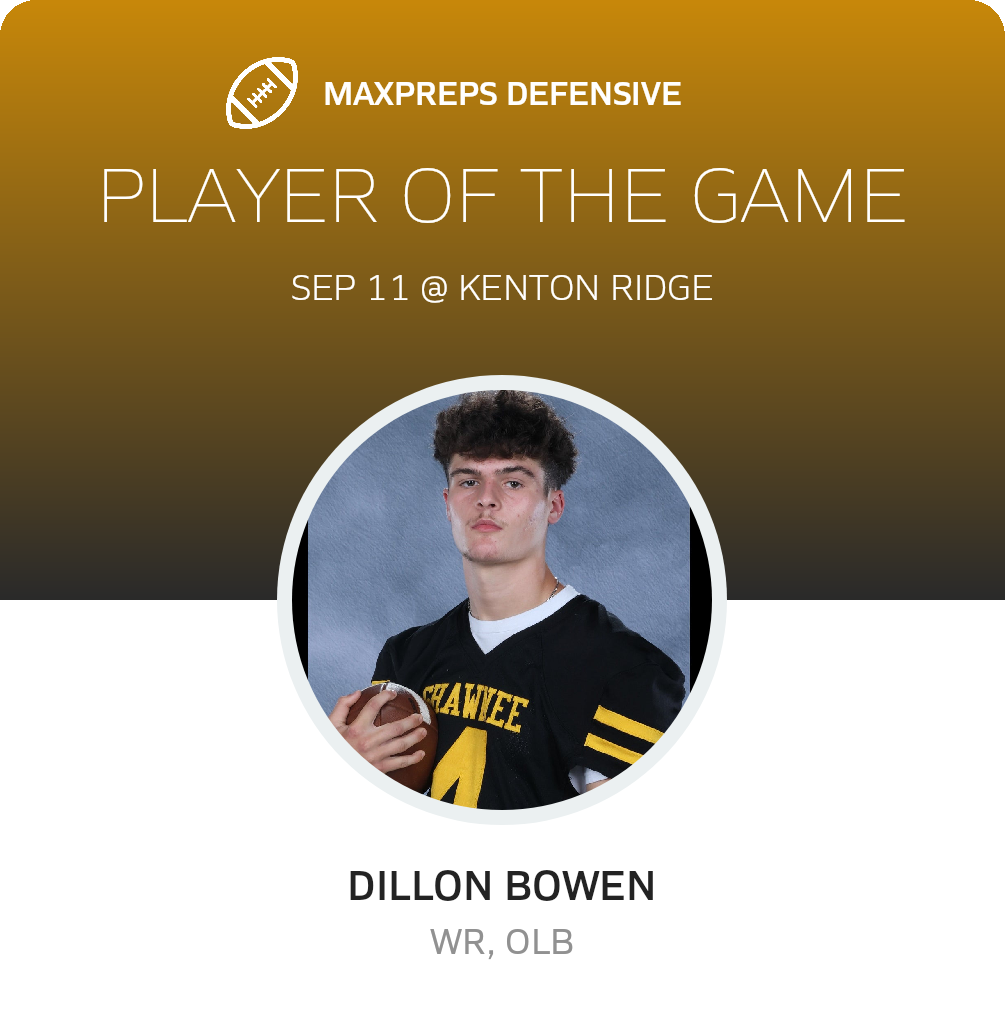 Players of the Game