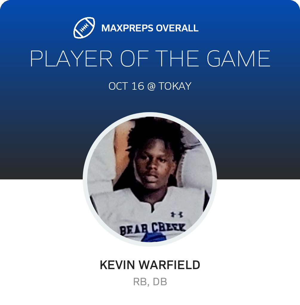 Players of the Game