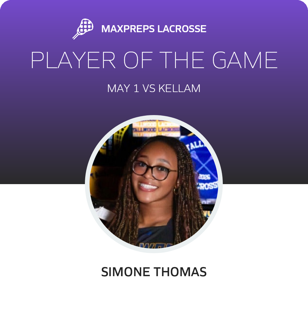 Player of the Game
