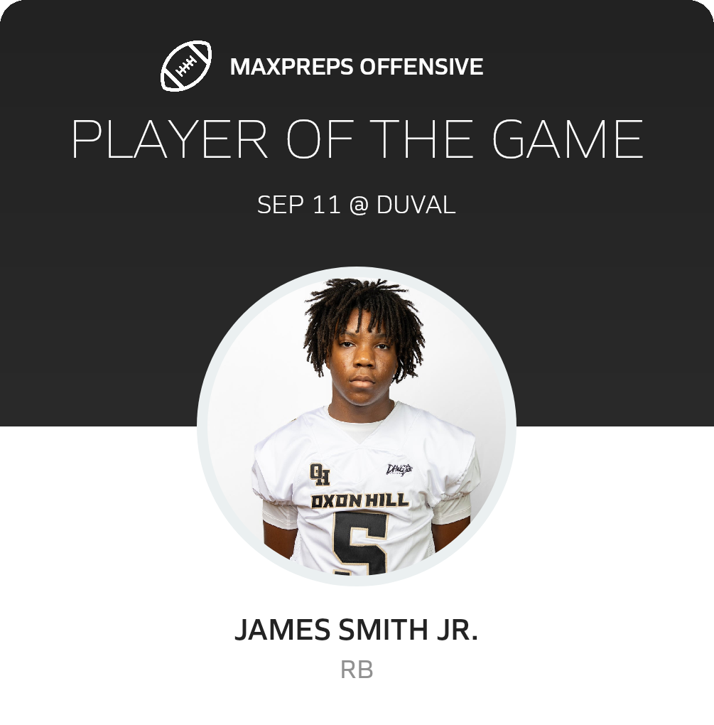 Players of the Game