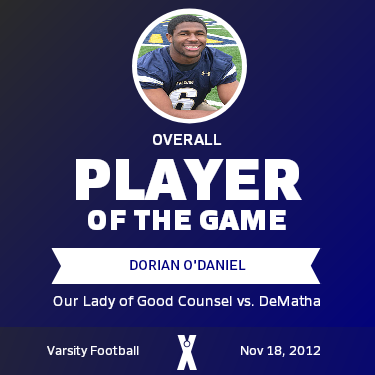 Player of the Game