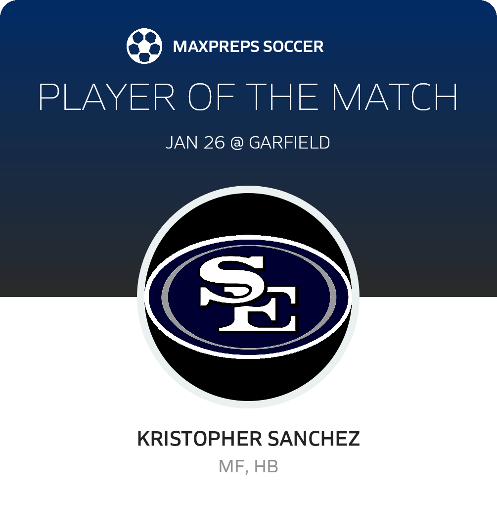 Player of the Game