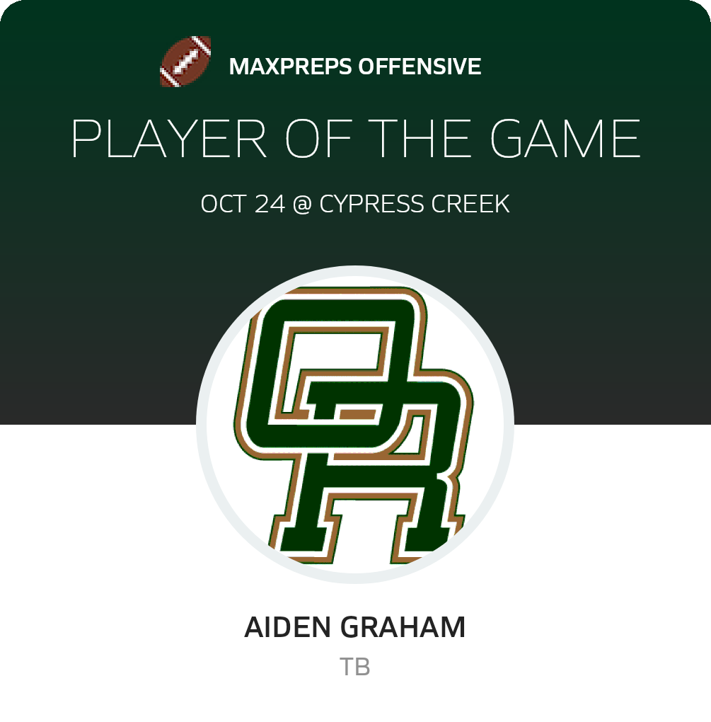 Player of the Game