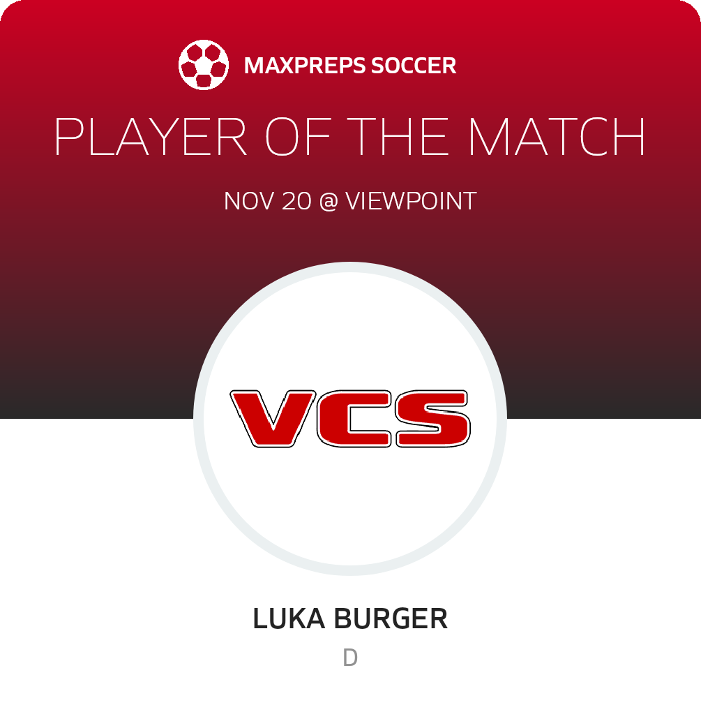 Player of the Match