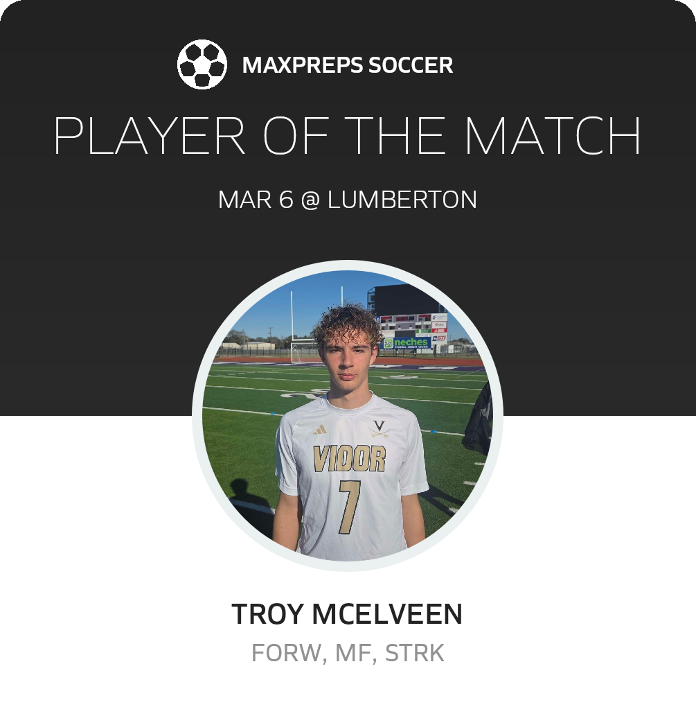 Player of the Match