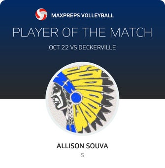 Player of the Match