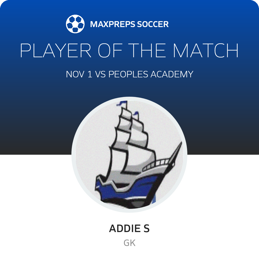 Player of the Match