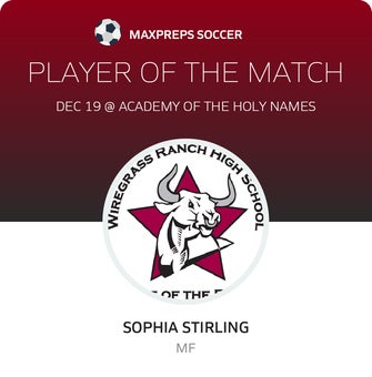 Player of the Match