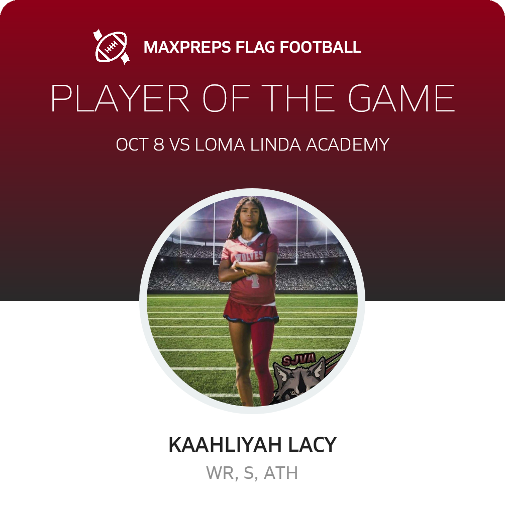 Player of the Game
