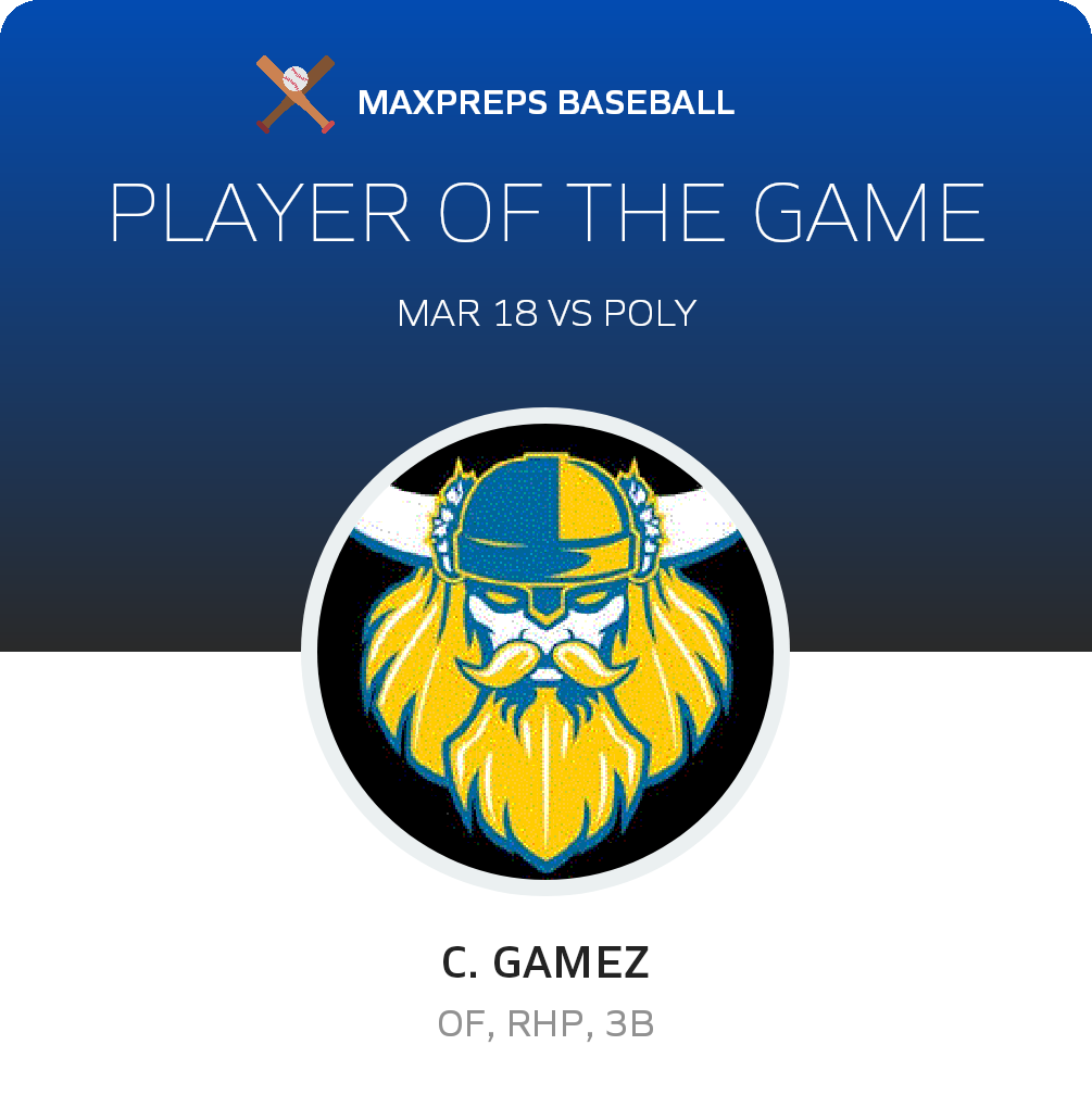 #3 C. Gamez Player of the Game badge