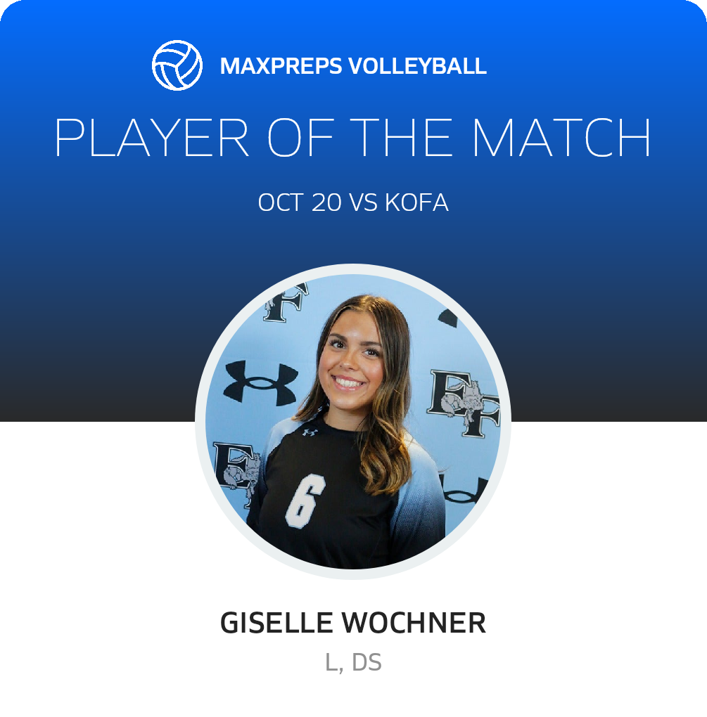 Player of the Match