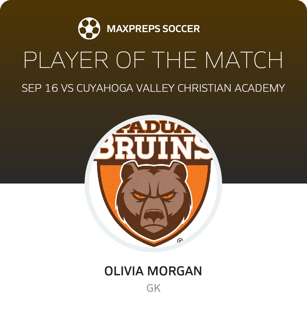 Player of the Match
