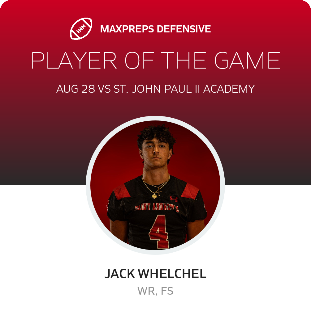 Players of the Game
