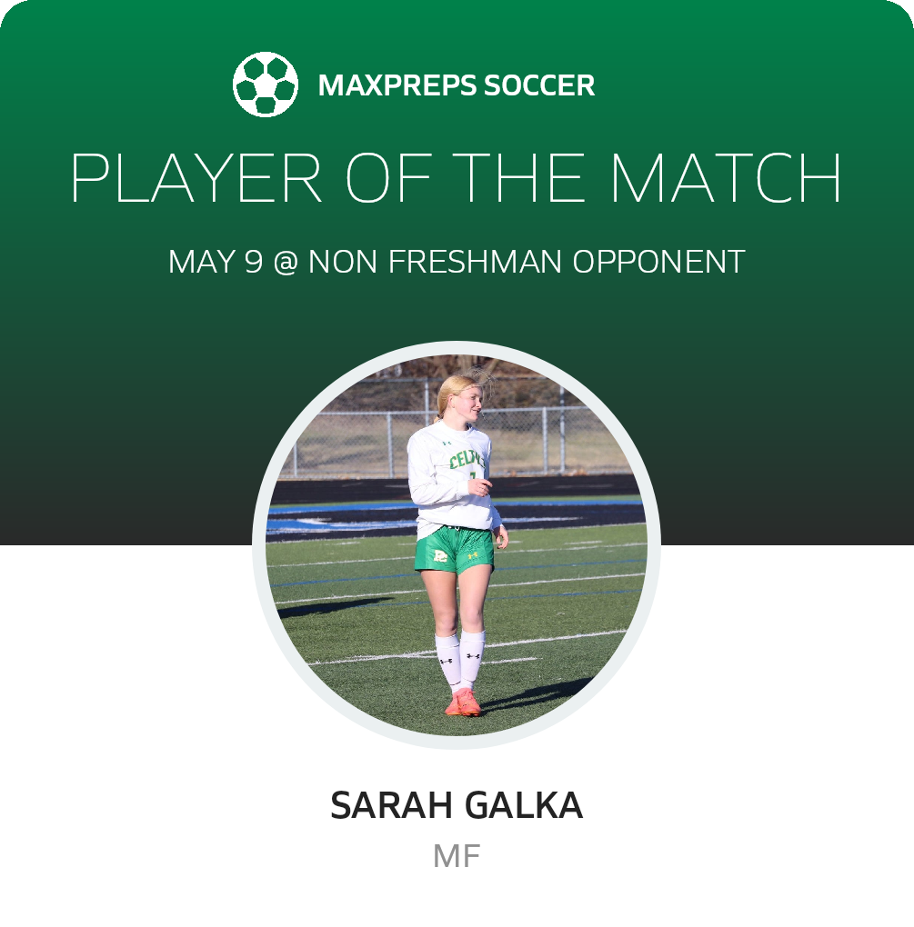 Player of the Match