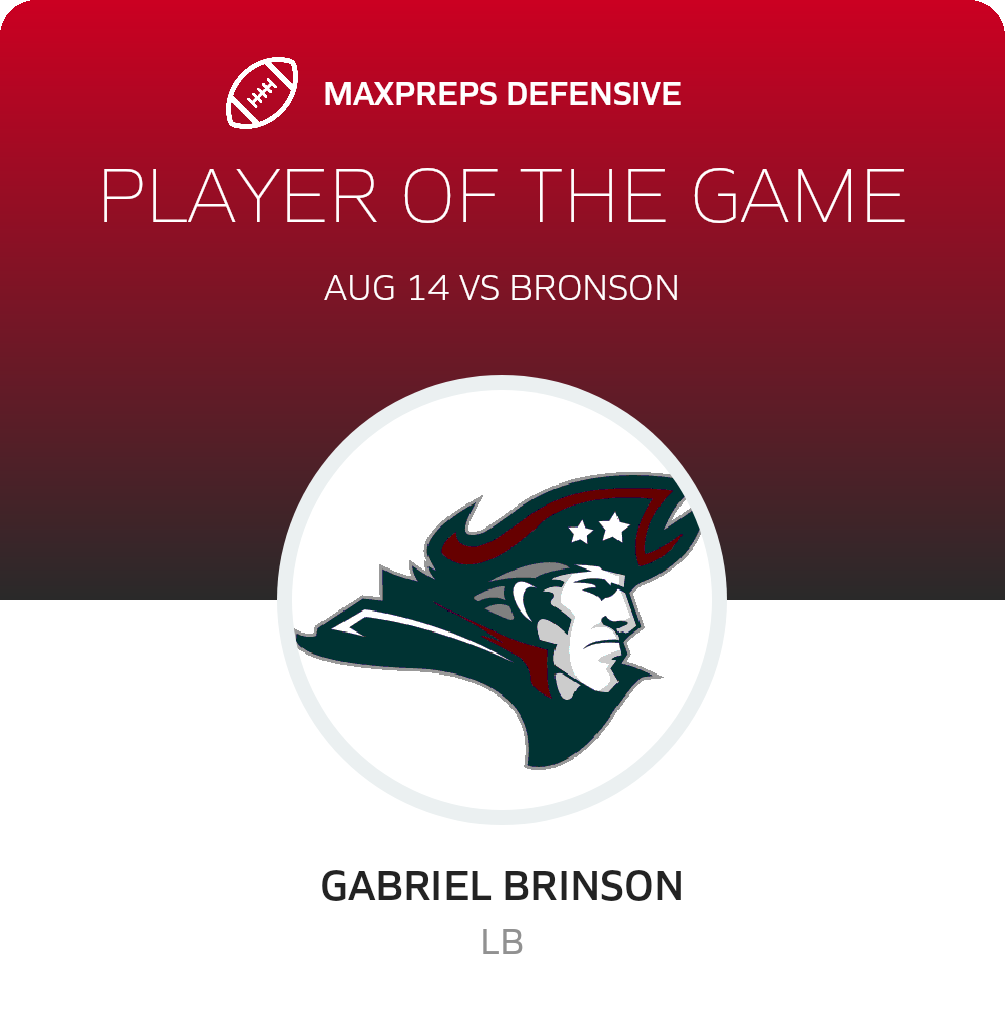 Players of the Game
