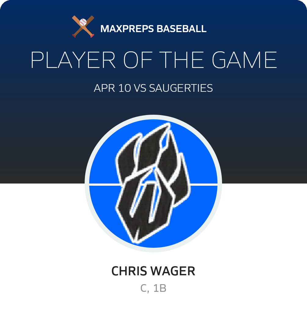 #6 Chris Wager Player of the Game badge