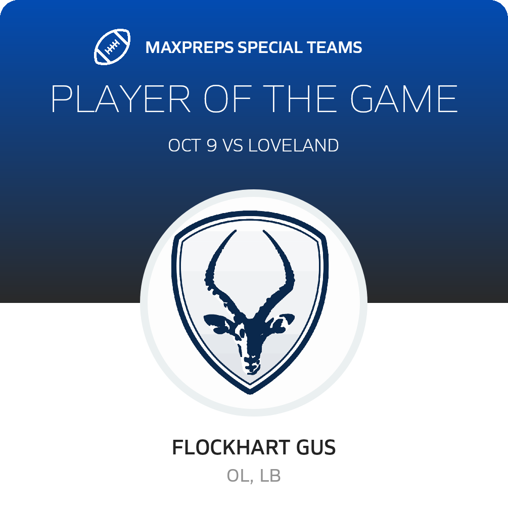 Players of the Game