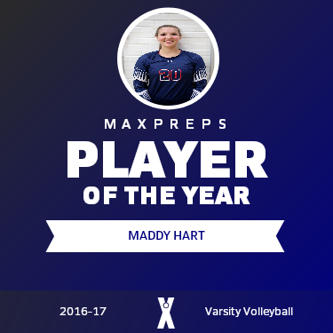 Player of the Year