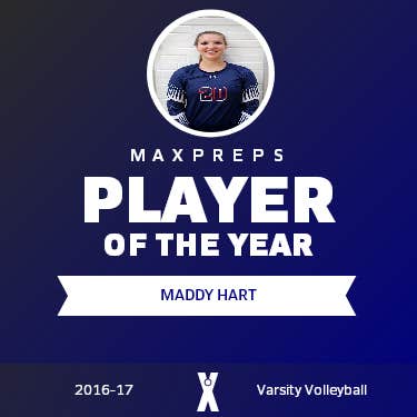 Player of the Year
