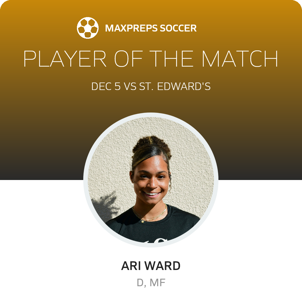 Player of the Match