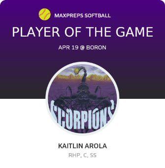 #13 Kaitlin Arola Player of the Game badge