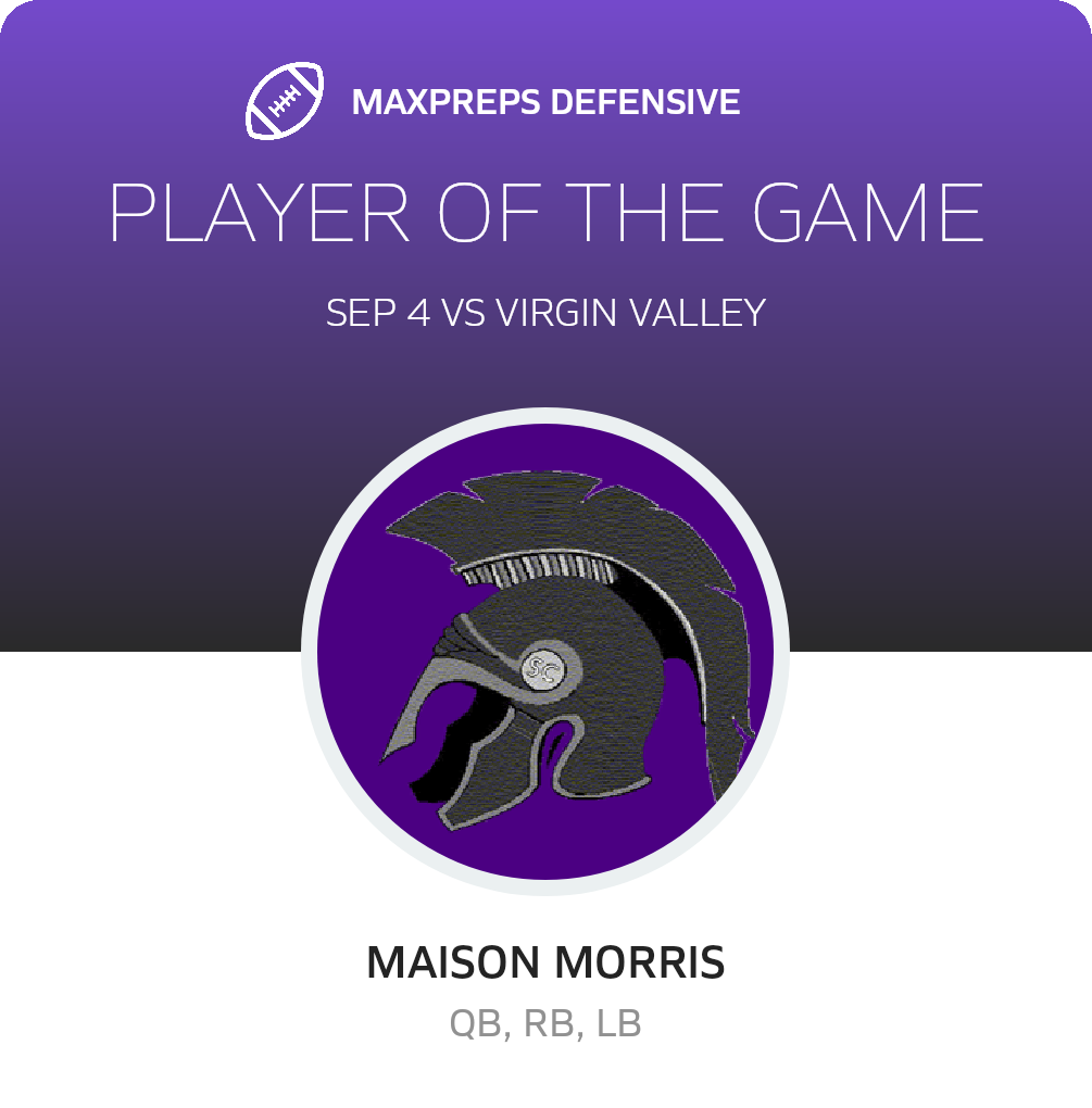 Players of the Game
