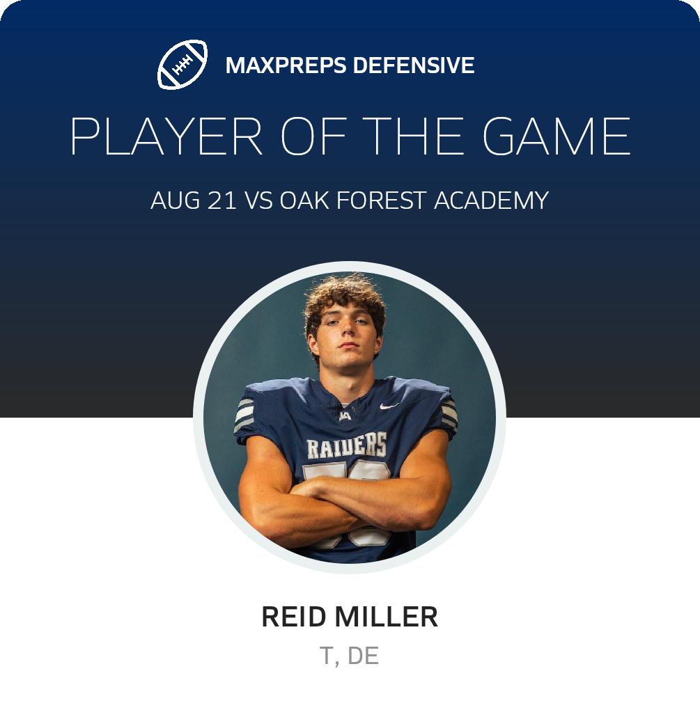 Players of the Game