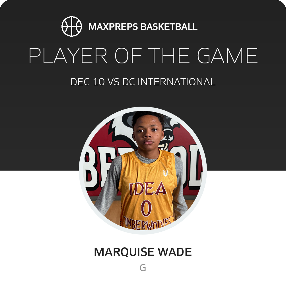Player of the Game