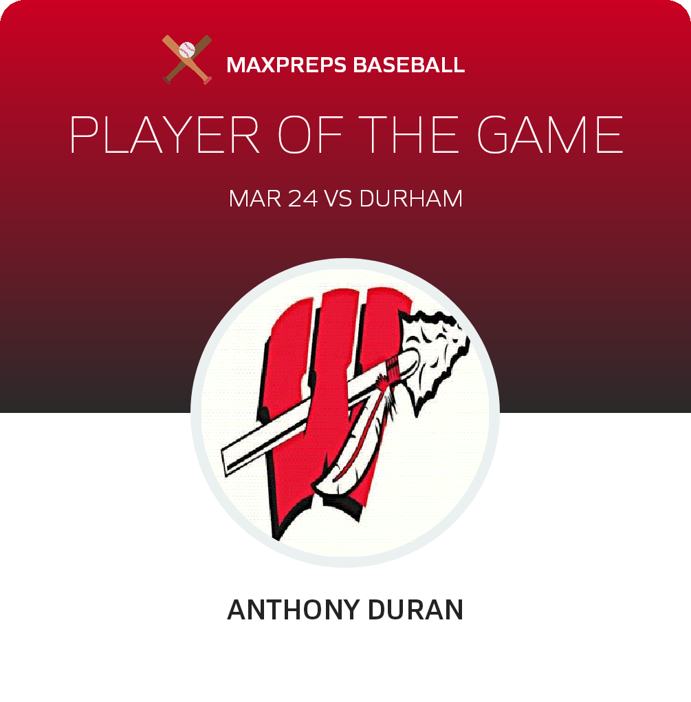 #2 Anthony Duran Player of the Game badge