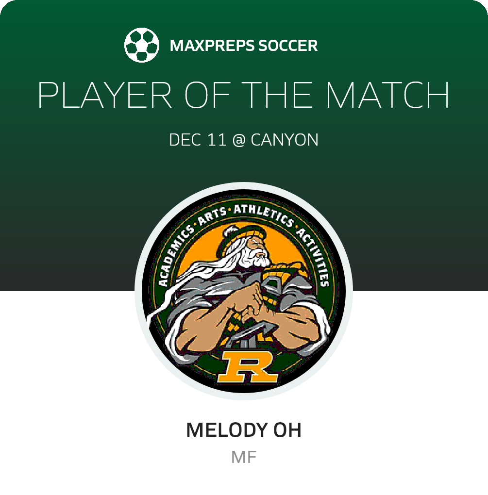 Player of the Match
