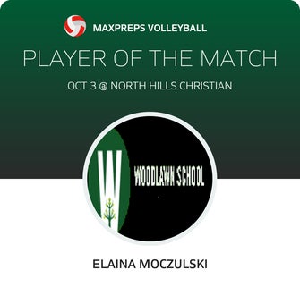 Player of the Match