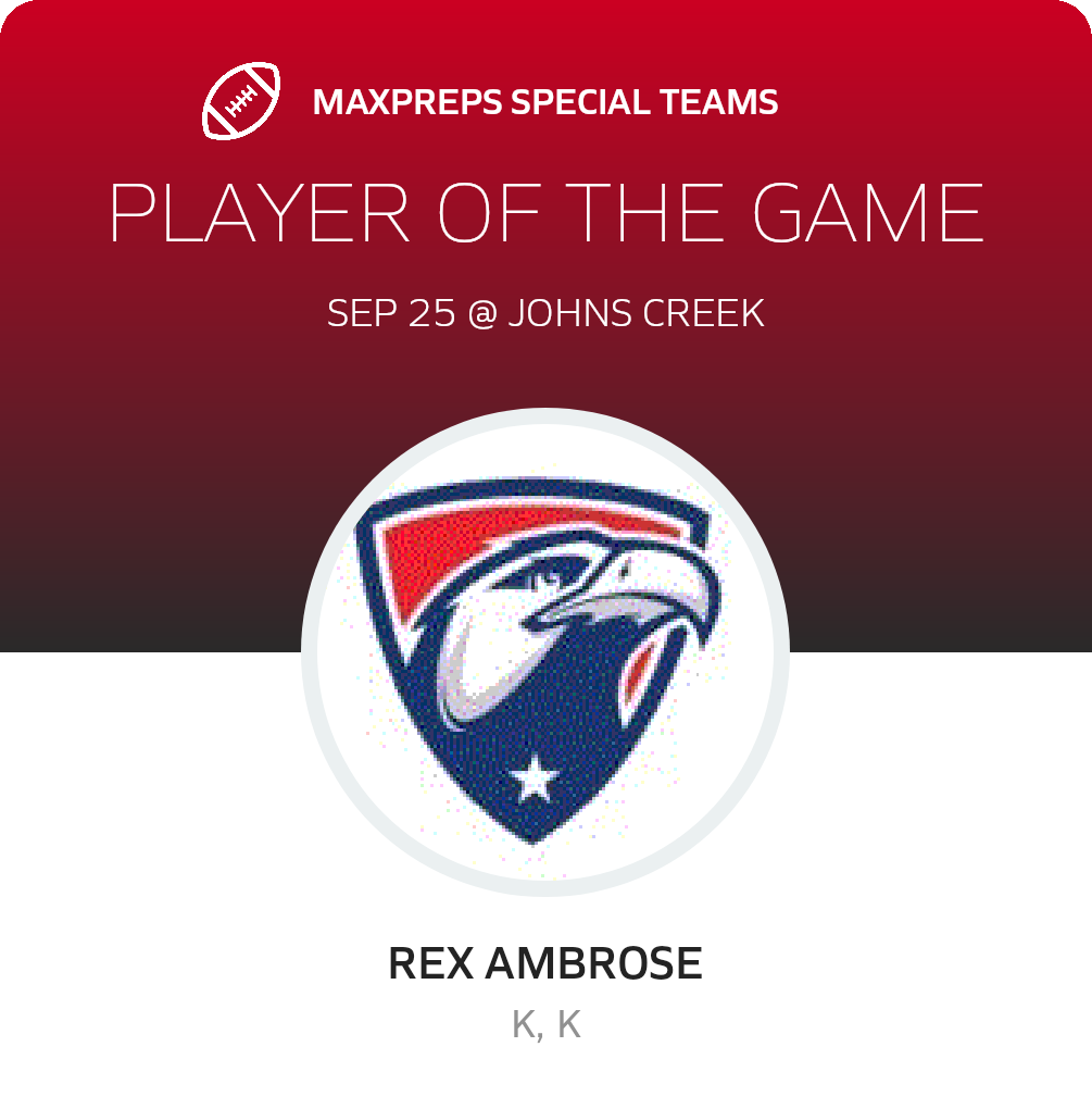 Players of the Game