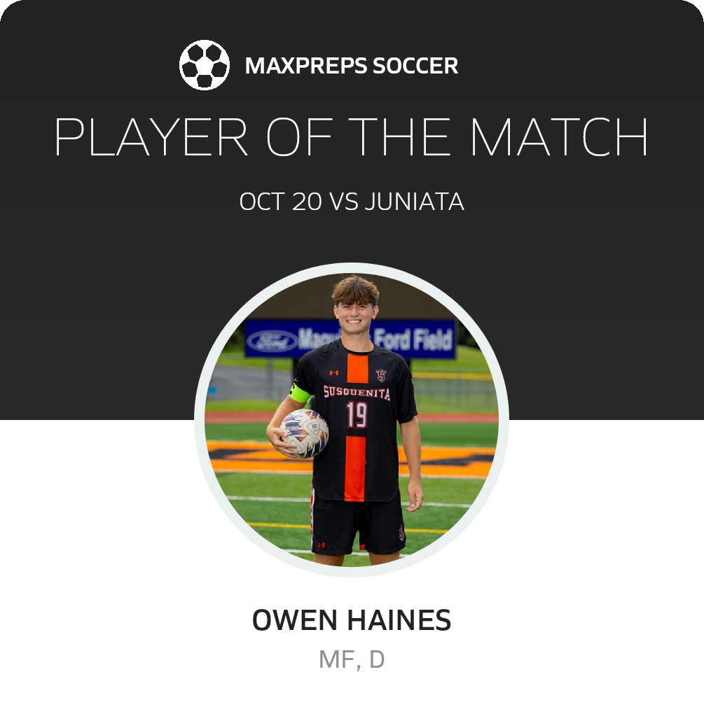 Player of the Match