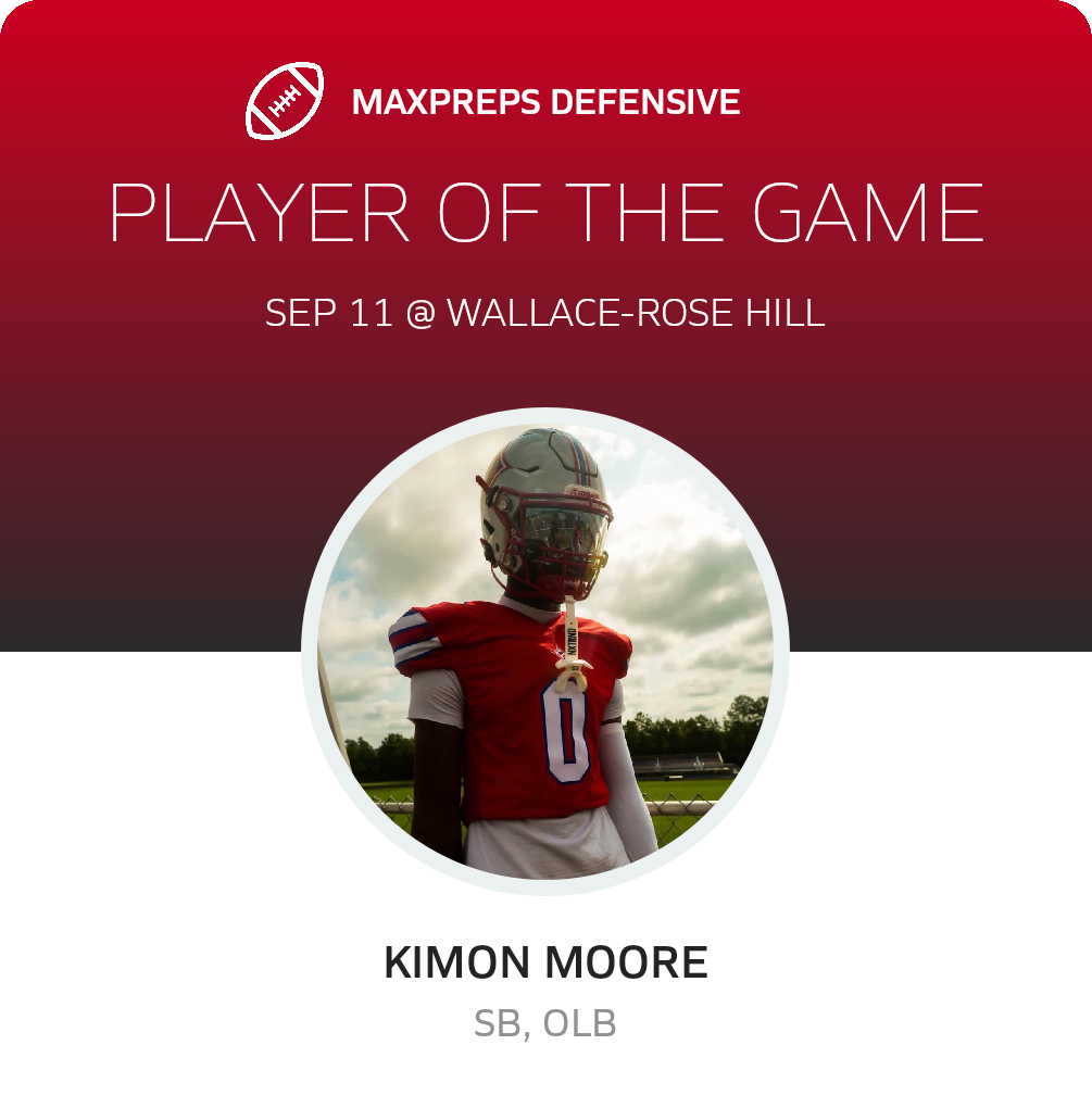 Players of the Game