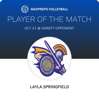 Player of the Match