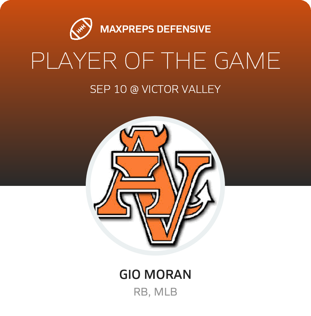 Players of the Game