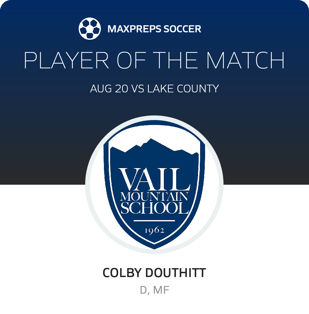 Player of the Match