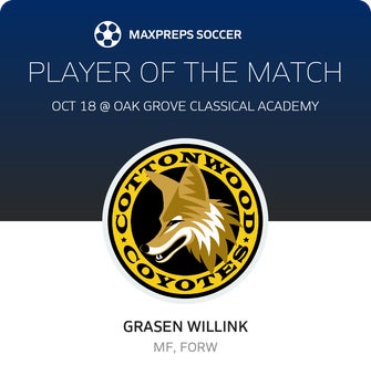 Player of the Match